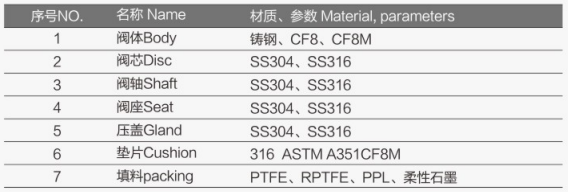 气动刀闸阀3.jpg